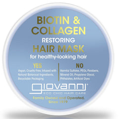 Restoring Hair Mask